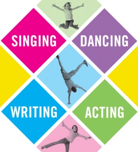 Online Workshop - Musical Theater Acting Through Song